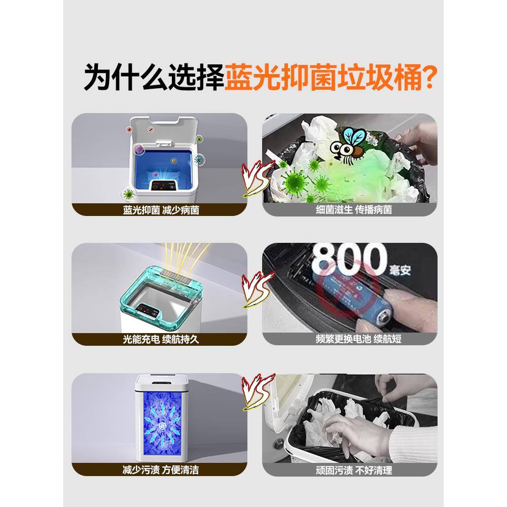 包智邮能感应垃圾桶家用2025客厅轻奢新HSDF-114全自动电款动大容