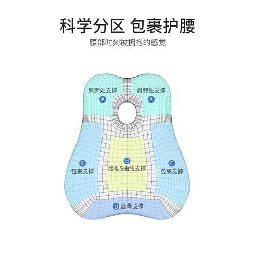 靠垫办公室座垫椅靠背四季久坐记忆棉护腰靠孕F965MJT9妇枕透气腰