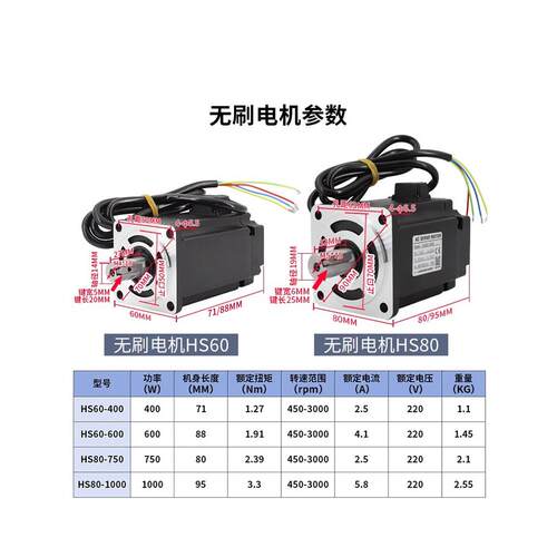 HS60/80/1速10/1交流刷电机套装60型400W调控制器永磁0恒扭矩马达