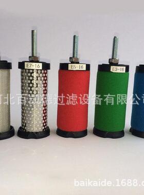 替代山立精密过滤器滤芯SAGL-30HC/HT SLAF-30HC SLAF-30HT/HA/HF