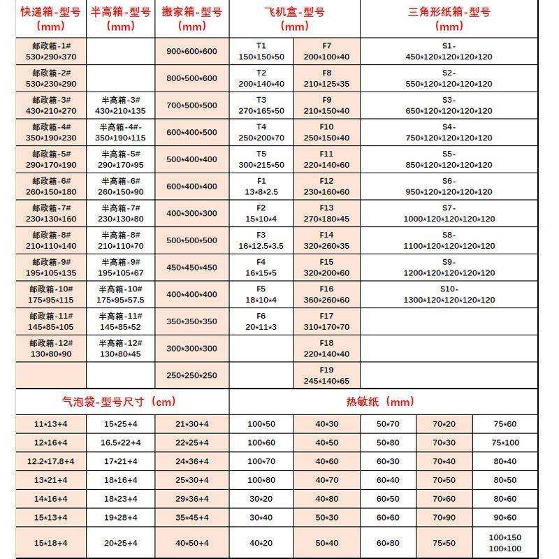 t1方形防压服装无品牌/3层*kk飞机盒半扁小批机量穿戴甲硬飞盒1高