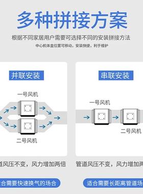机RCM单向流静音机新风屋净化过滤换气管道全风单向流直流新风换