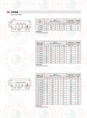 LF-2-120/400F-32-120/L50UII0形联方板厂家直3供