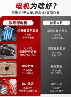 刷无线手电钻电动螺丝家用电QGM式手电有钻电起子电批工电动具套
