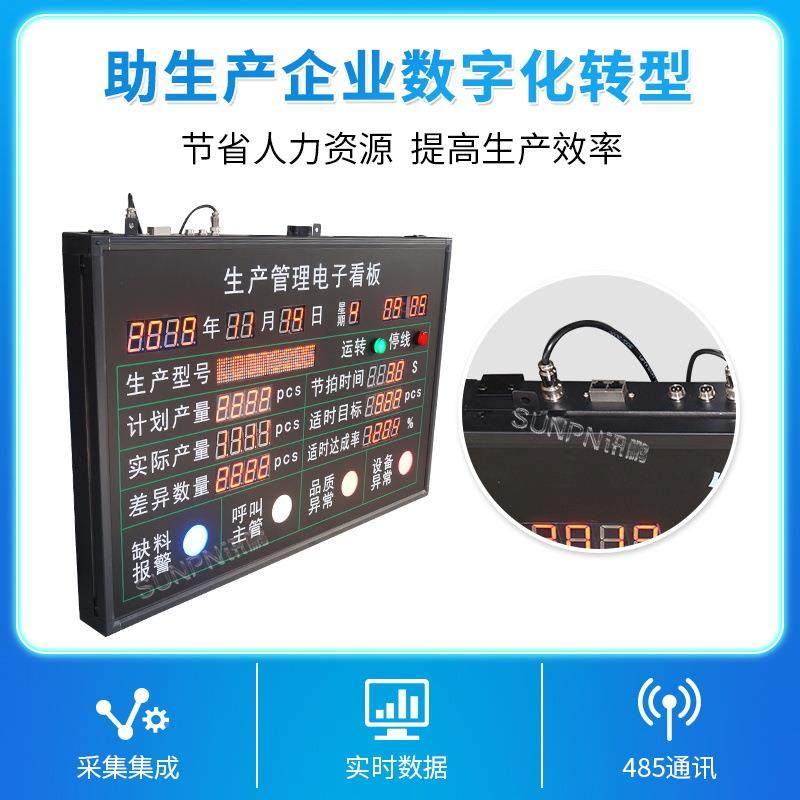 SUNPN讯鹏车厂间生产信电号看工信息化管理73743LED子数码屏厂板家