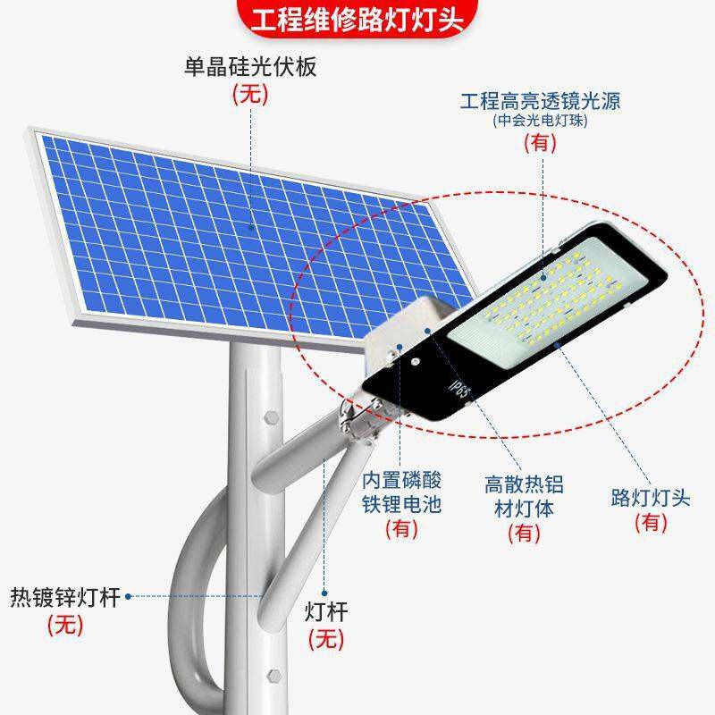 通用太阳能灯6V到18V专业维修路灯头太阳能灯配件工程路灯专用灯