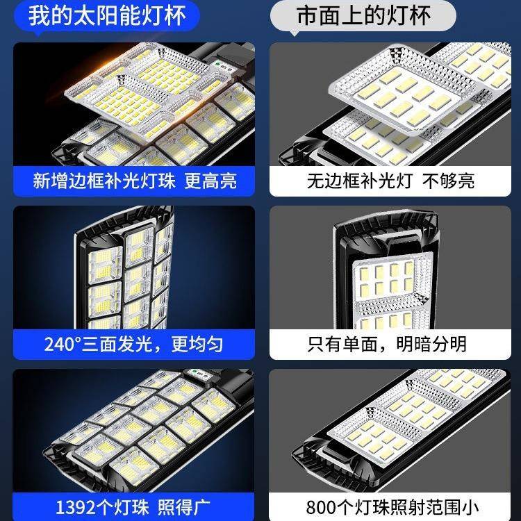 太阳能路灯户外防水家庭院用灯人体感应大率功SRO广一体化角路灯