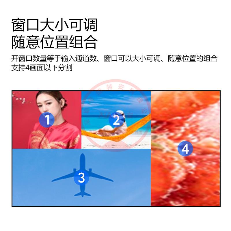 4K超清HDMI四画面进分割像器视频会议漫41出2/3/4图分屏器开GHR窗