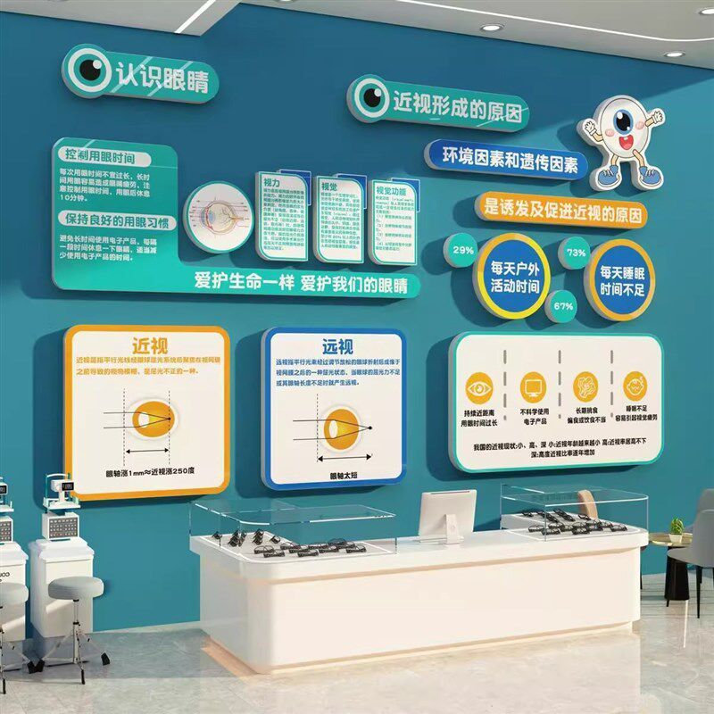 眼镜店墙面装饰画形象背景爱护睛贴画广告海报科视光中心诊所文化
