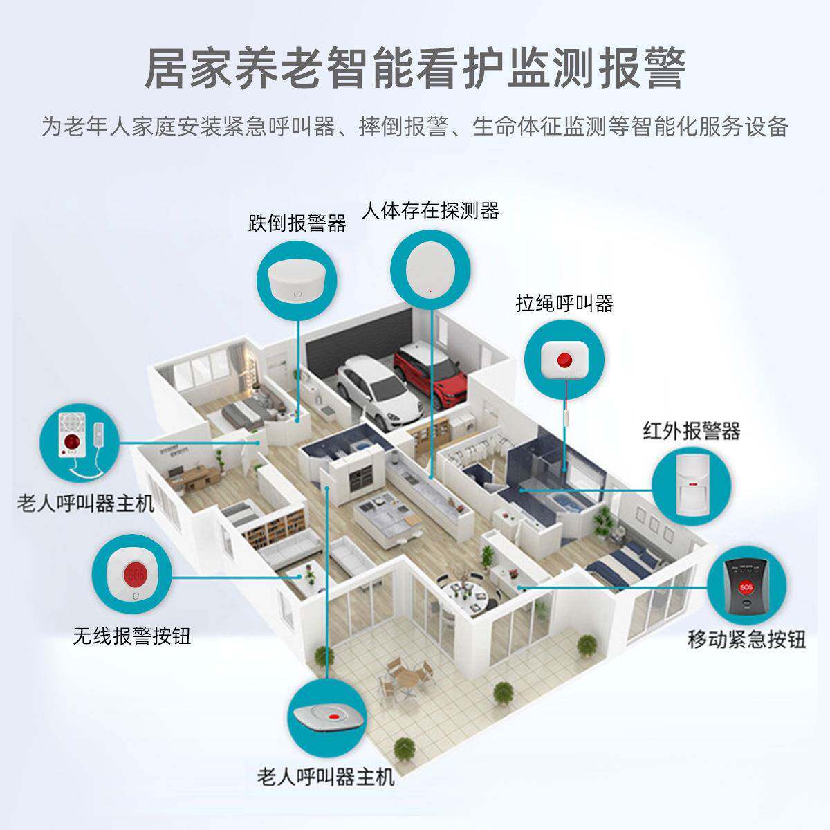 老智慧居家报警器全套老人ZJ-N01安全监护关网适化造智能监测报警