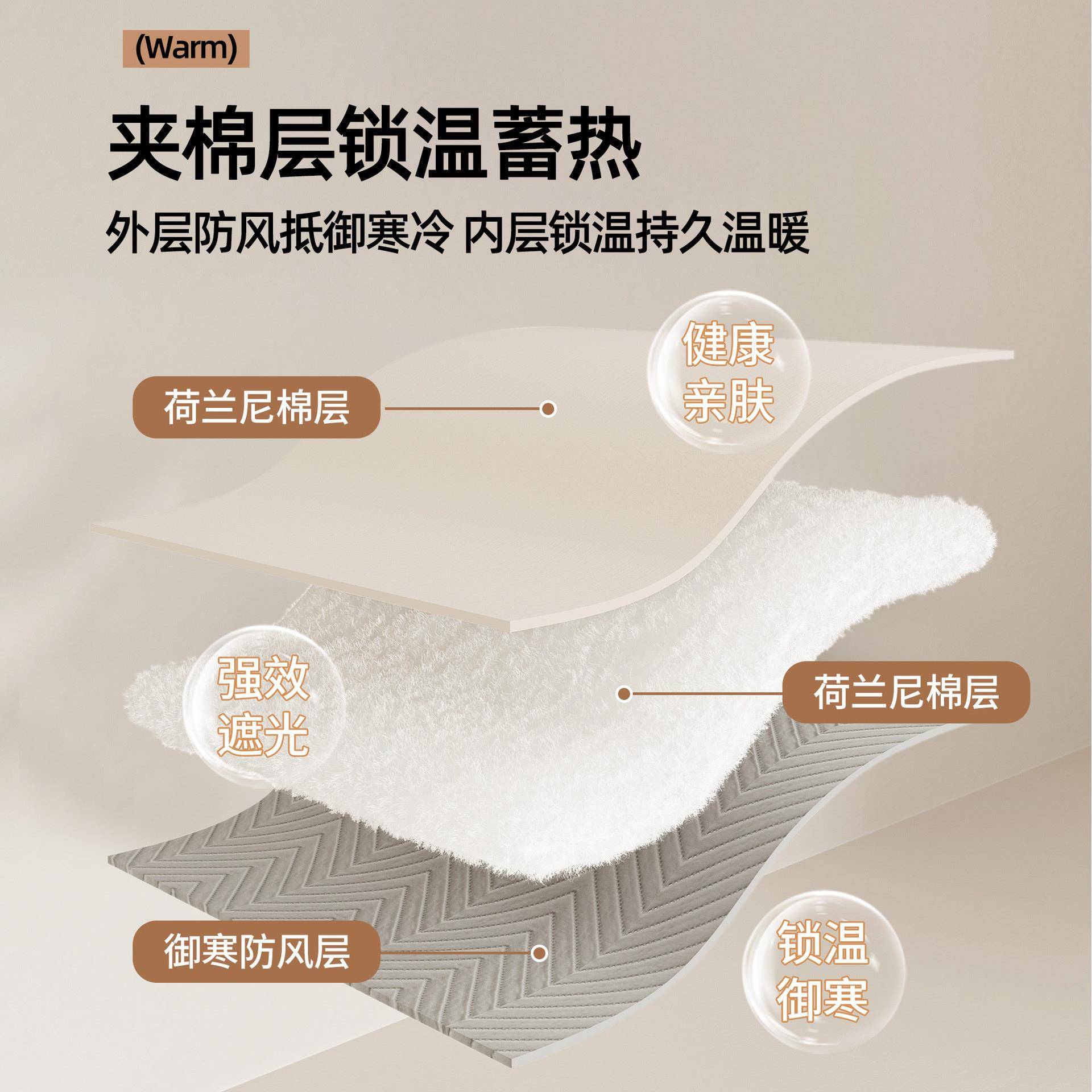 秋夹冬季加厚防挡寒风棉门帘遮法兰绒/光免打孔隔断门静音保帘温