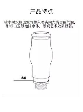 不锈钢/塑料欧冰喷头水造景园艺MVX院欧式庭池观喷景泉广场酒店