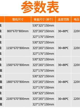 世商用保温售饭电台热餐车OFD台餐盒（15大cm深猛）MS-DH