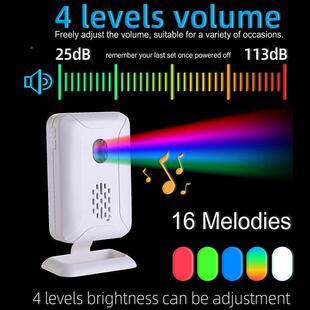 分式迎宾器分体2式感应门铃店铺进门体你好欢SF20R迎光临感应门铃