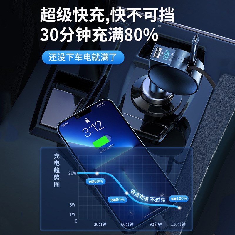 伸缩超级快充0W数显车载充电器多功能三合一汽车点烟器