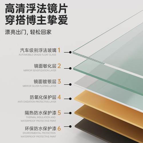 洞洞板衣闭镜隐形推拉墙全身落地镜贴壁LXH挂可关穿镜子平开门试