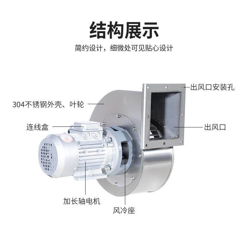 3048锈EZV钢不风机离心式工业小型2高温风机配极电机高温循环三相