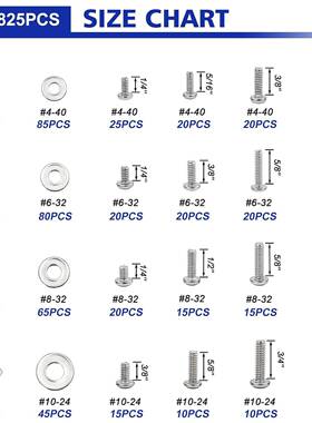 1p575cDPKs304不锈钢英制十字字螺丝套头装平盘头十螺丝螺母盒装