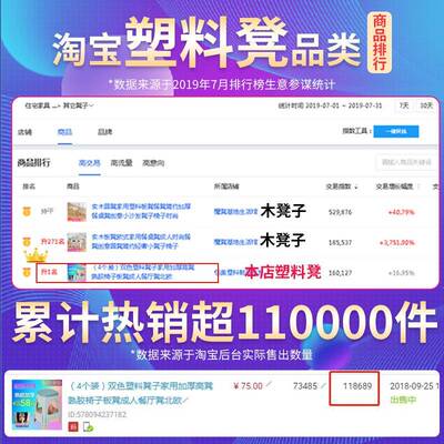椅子熟塑料凳ZVF子家用凳客餐桌K8登子厅经济型简易板朔胶料方加