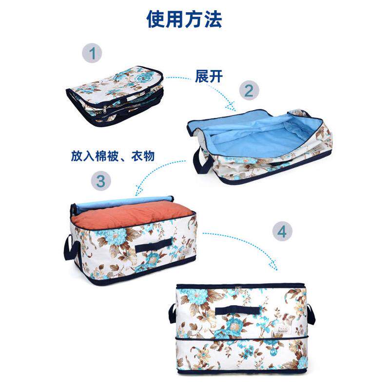 帆布被子收纳袋毛毯衣物整理包袋包装搬家容量超大被子行李旅行打