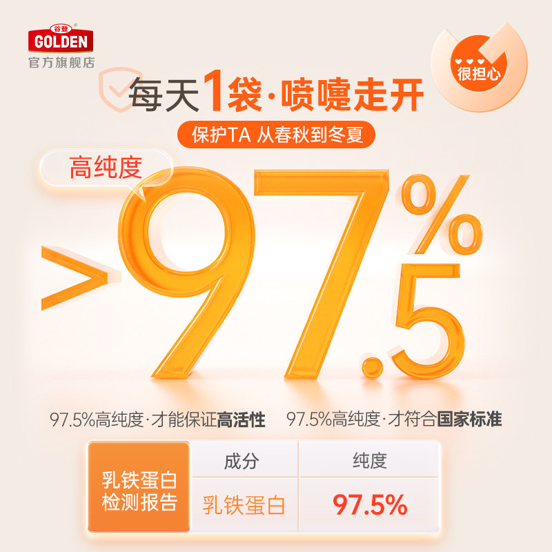 谷登【纯度97.5%】猫咪乳铁蛋白 猫鼻支增强免疫益生菌养护肠道