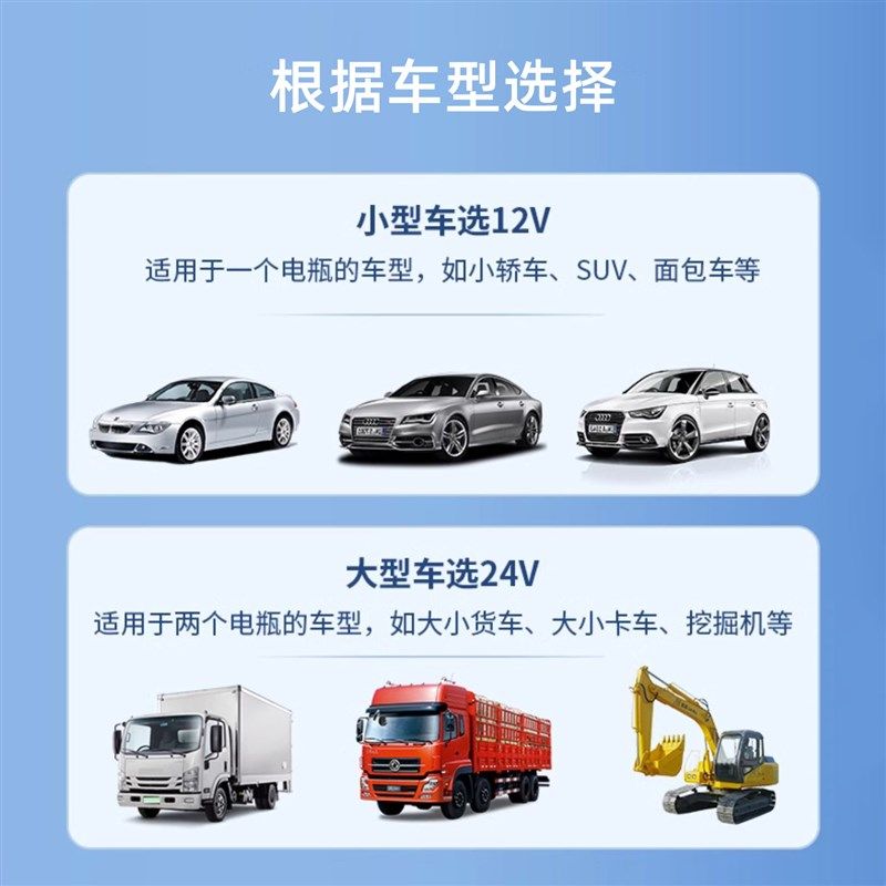 车载风扇2025新款12v24v通用大货车电风扇夏季车内用降温汽车用品