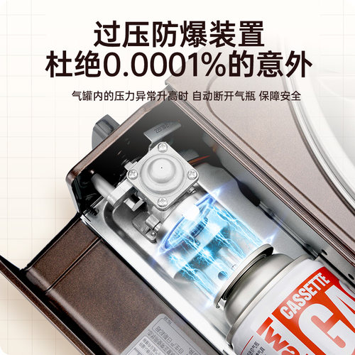 岩谷便携煎炒炉卡式炉ZA-17C环形多功能大火力家用烤肉露营ZGP-3