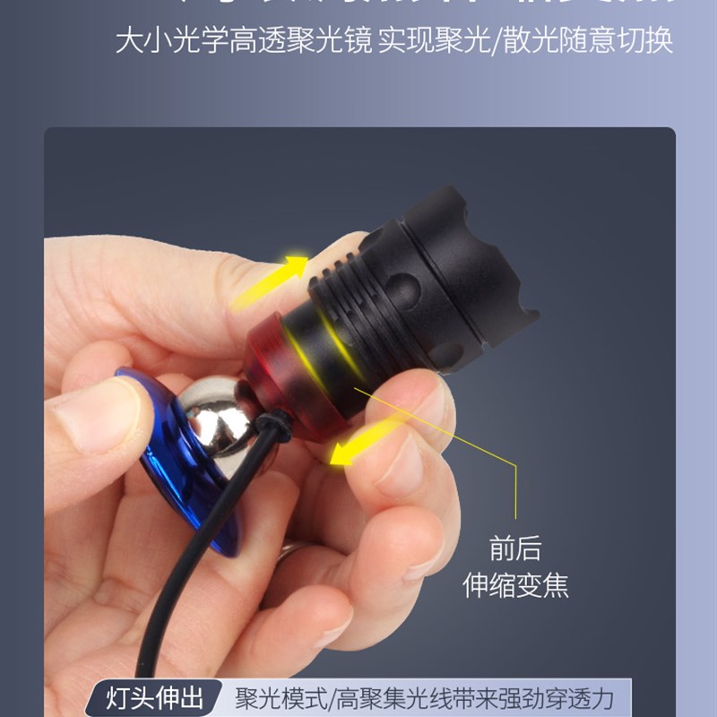 狼堡磁吸式钓鱼灯可调光夜钓灯变焦钓箱灯头蓝光黄光灯USB筏钓灯