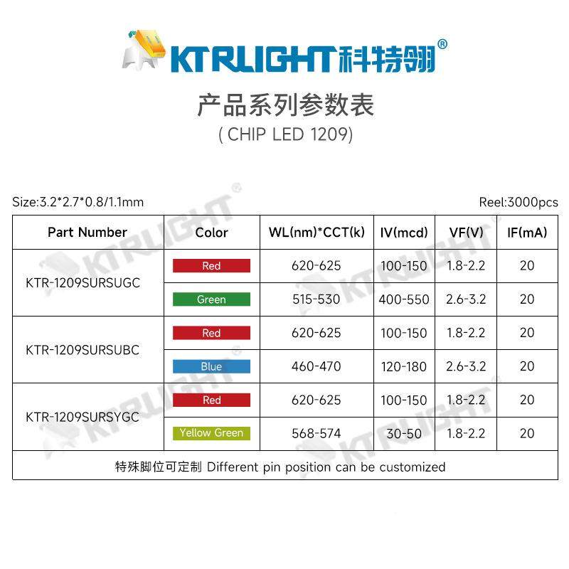 1灯209红CWE蓝双色LED灯珠l227ed贴片1206红蓝双色SMD120双9LED色