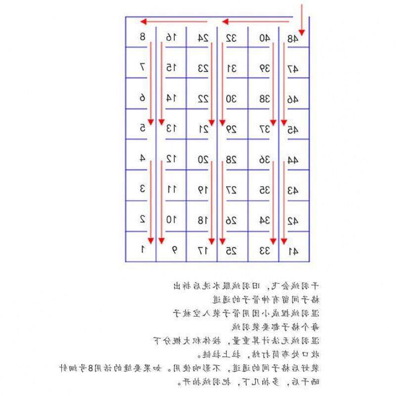 羽绒被被壳自充半成钻品防绒被套防钻芯绒不钻子绒空被ROQ内胆套