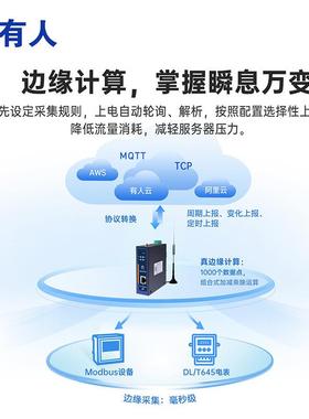 有人4G边计算数采网关DTUN鸿蒙缘M48584obusdRTU多协议电力采集US
