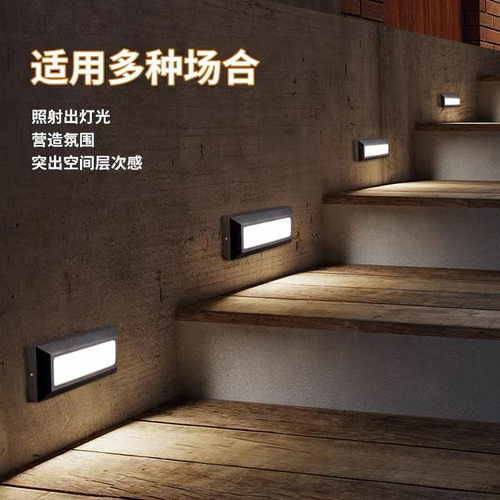 LED户外明装超薄壁灯楼梯地角