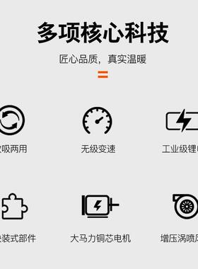 德国充电式锂电风机率大功除尘吹吸用工业级NYQ无吹两线鼓风机吸