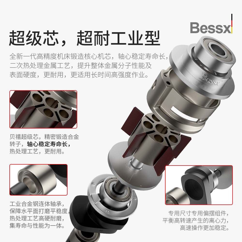 Bessx高速气动打磨抛光机5寸