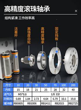 180Q度90度气动旋转摆气动MSB-10A/20A/30A/MMJ5缸0A/70A/100A机