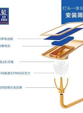 BCT-OLL1蓝晶易碳家直销太阳D能庭灯宝莲灯别墅草厂坪柱头LE院一