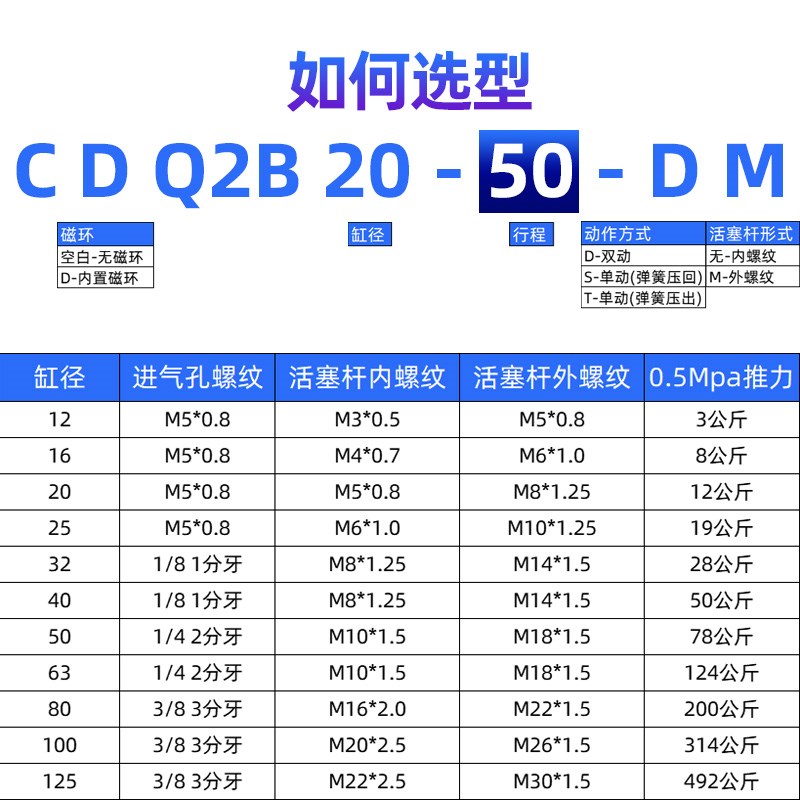 星辰气动CQS薄型气缸外牙Q2B-32/20/*1*-10X*XX75