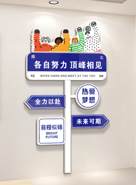 创意路牌励志标语中考班级装饰文化墙贴教室布置黑板上面挂画高考