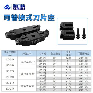 高光桥式铝刀盘可调飞刀盘90度刀盘5度铝用铣刀盘cnc面铣刀