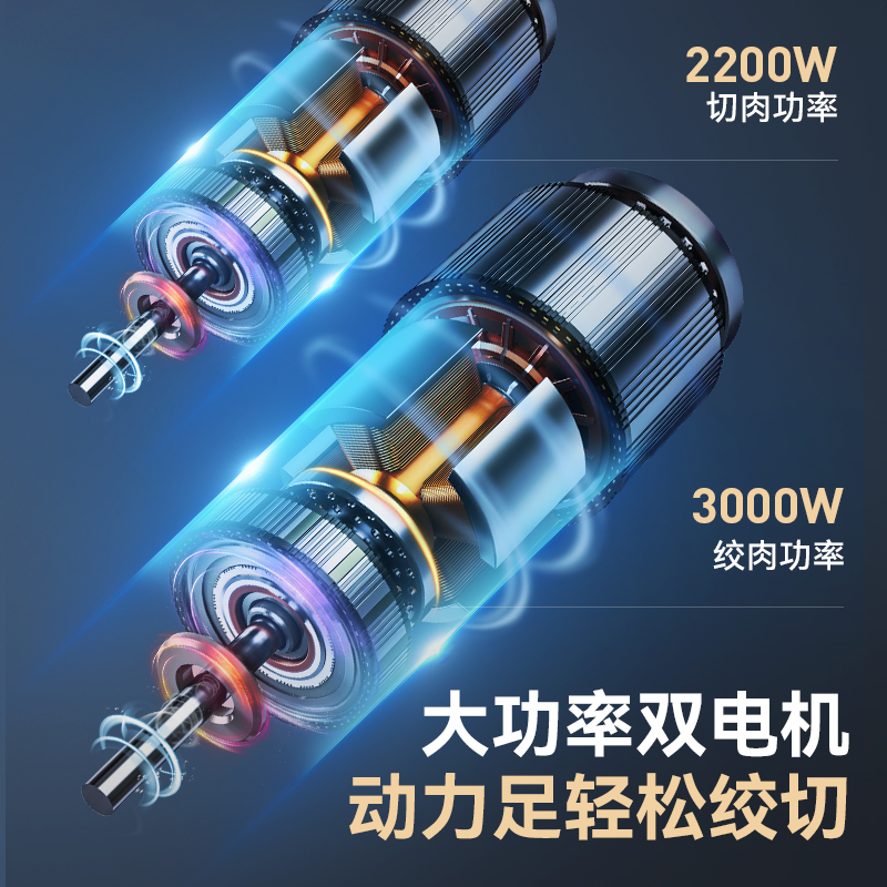 多功能电动不锈钢绞肉机商用切肉切片切丝碎肉灌肠机可拆卸搅馅机