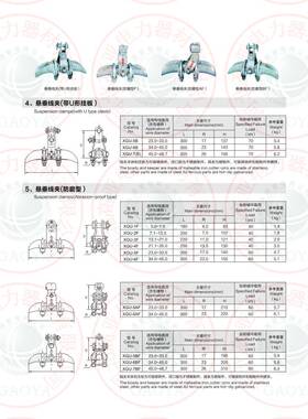 XGJ-6.1XGJ71QKA.线悬垂-夹厂家直销