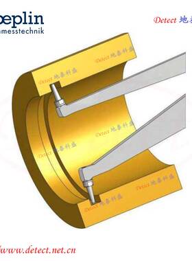 德国KROEPLIN 数显内径规 L4150 内卡规 手持内径测量卡钳G4150