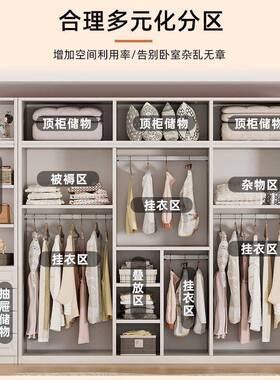 意油式衣柜用卧轻奢奶风简易组装储物家室柜子组合儿ENW童收纳大