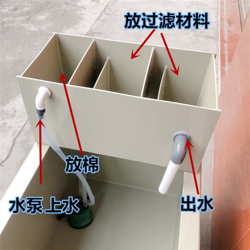 加厚PP塑料过滤鱼缸阳台家用锦鲤缸室外养鱼池花园金鱼池鱼箱定制