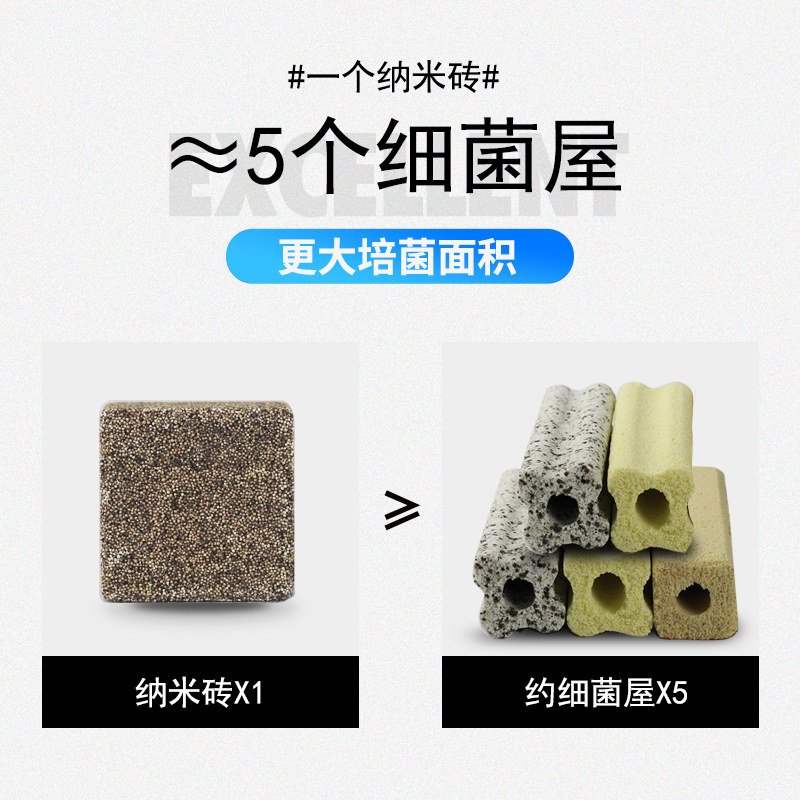 鱼缸过滤材料全套纳米球no1网袋细菌屋整箱消硝化净水族底滤方砖