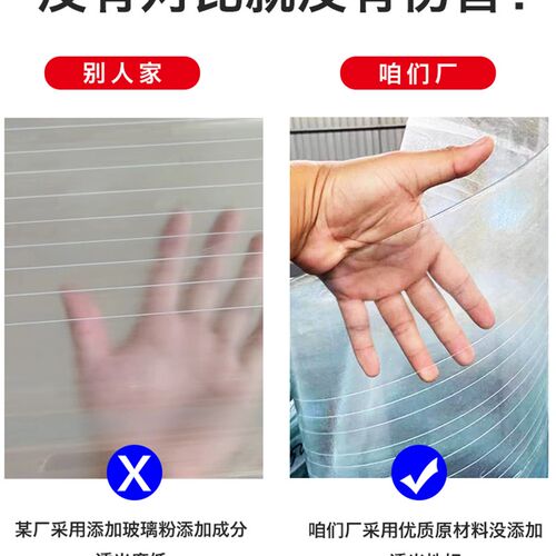 PC透明 雨棚遮阳户外屋檐frp采光防晒玻璃纤维瓦大棚遮雨板塑料