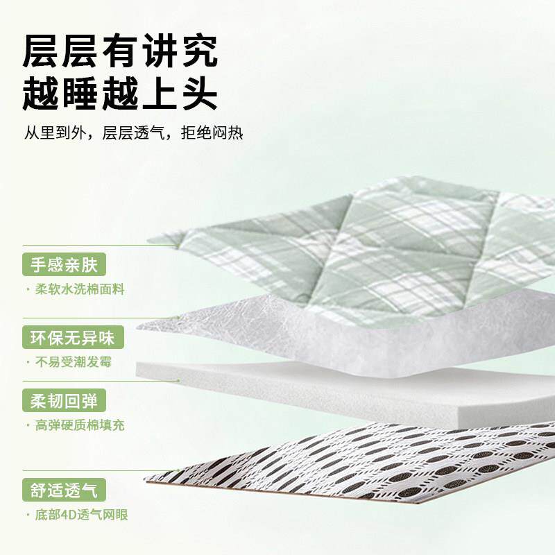 0水洗学生宿舍床垫2026066软垫单双人榻租榻米垫子房床上褥子垫棉