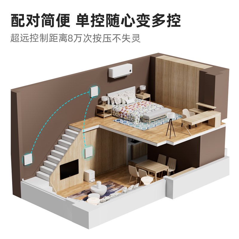 明装无线遥控开关面板家用照明220v墙壁86智能子母免布线双联双控图片