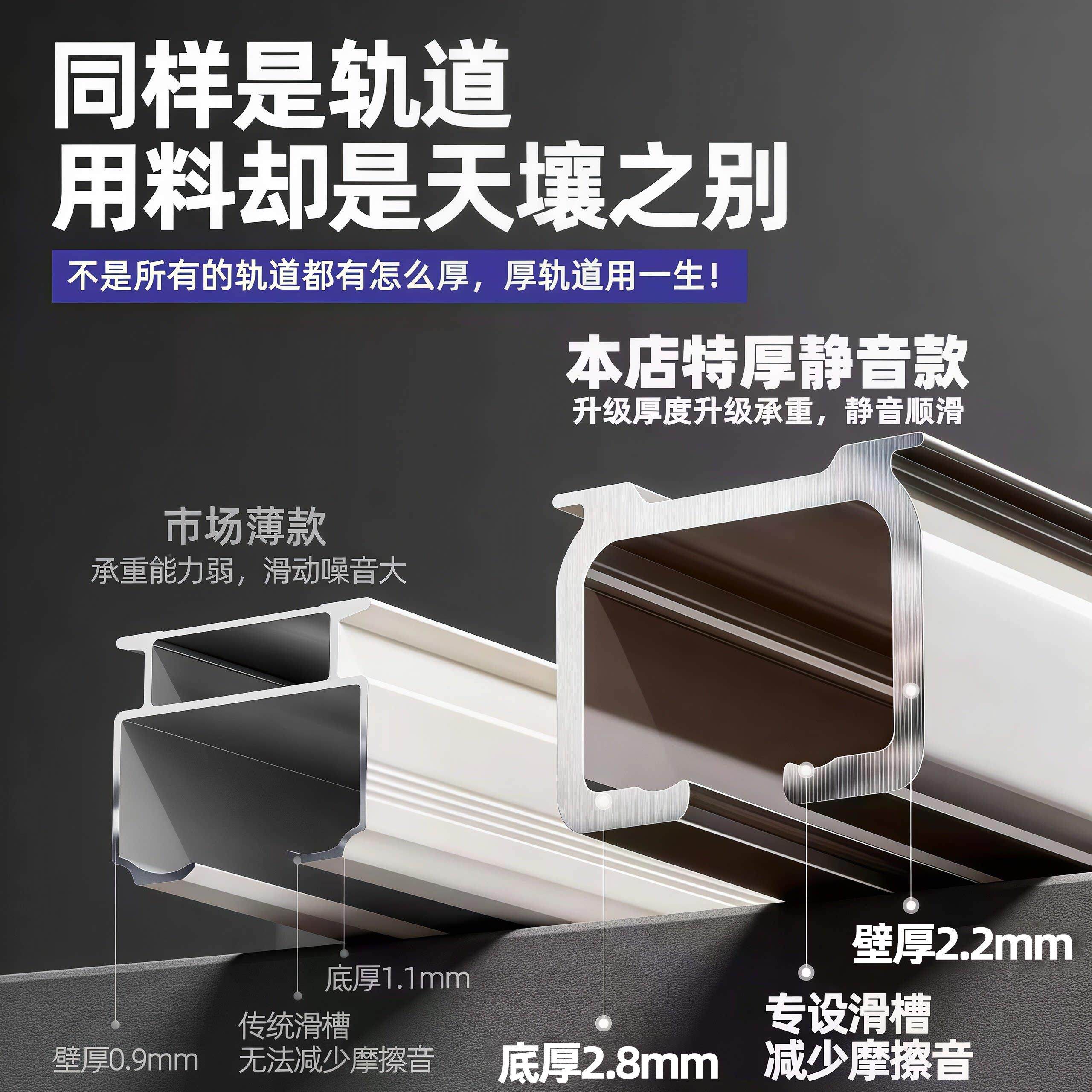 加厚合窗帘HJFL-007轨重道静音铝滑轨卧室单轨侧装滑金轨卧室顶装