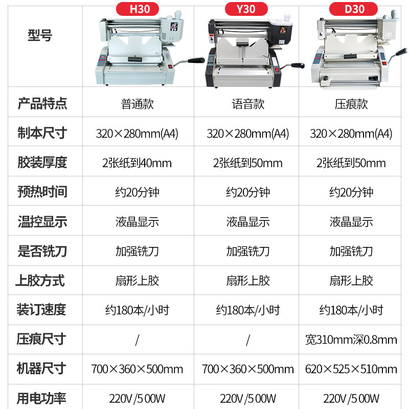装订机D30热熔胶装机台式桌面胶装机封面标书胶装机脊背压痕办公